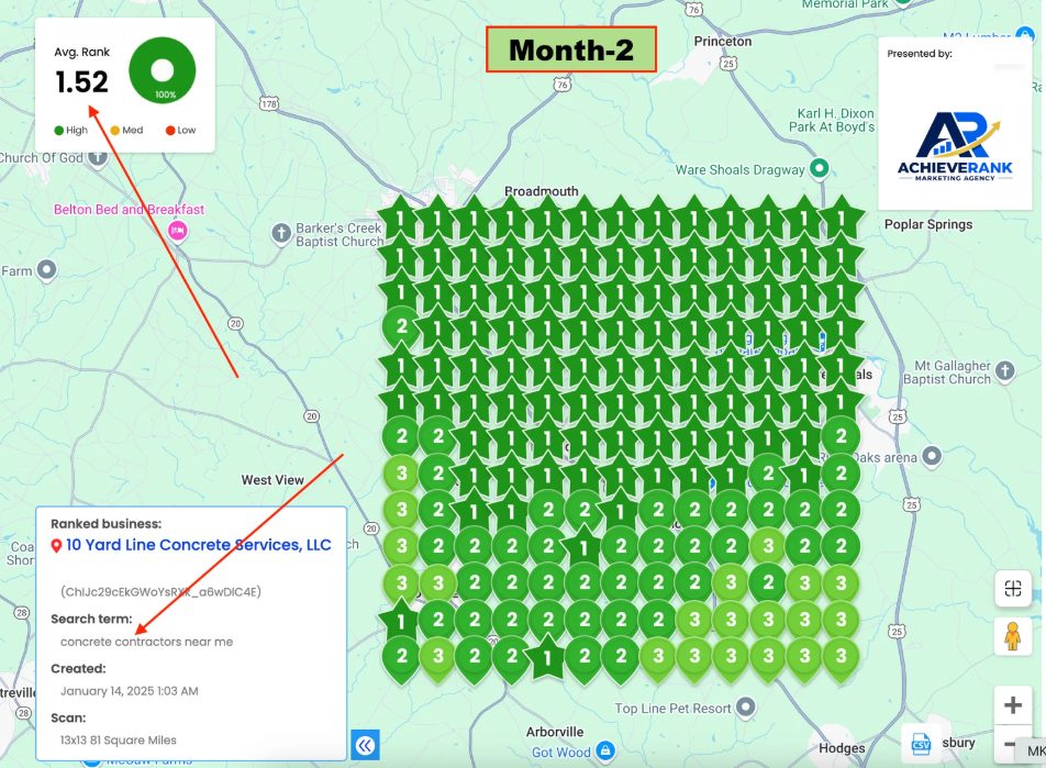 Local pack rank grid for concrete contractors near me in month 2, showing green top rankings across the grid